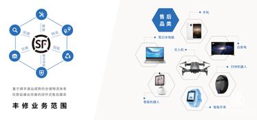 華為手機問鼎全球第二背后 揭秘支撐其輝煌的售后軟件系統(tǒng)與供應商生態(tài)